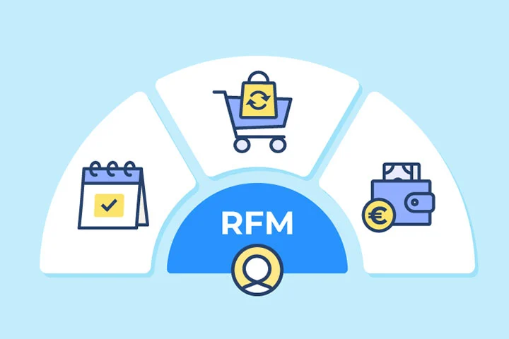 تحلیل RFM - سگمنتیشن کاربران و اجرای کمپینهای هدفمند